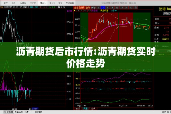 沥青期货后市行情:沥青期货实时价格走势 沥青期货后市行情:沥青期货实时价格走势