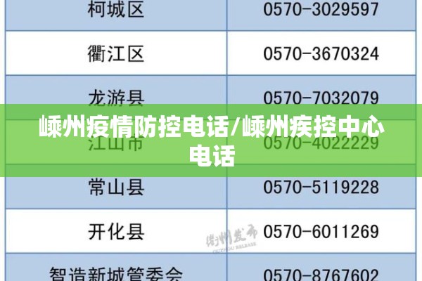 嵊州疫情防控电话/嵊州疾控中心电话 嵊州疫情防控电话/嵊州疾控中心电话
