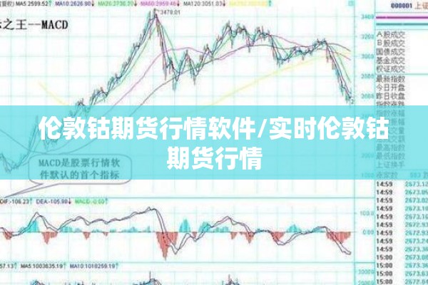伦敦钴期货行情软件/实时伦敦钴期货行情