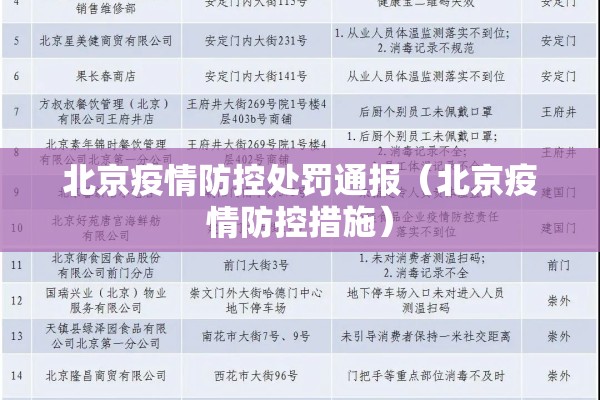 北京疫情防控处罚通报(北京疫情防控措施) 北京疫情防控处罚通报(北京疫情防控措施)