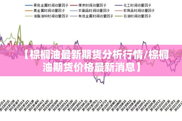 【棕榈油最新期货分析行情/棕榈油期货价格最新消息】