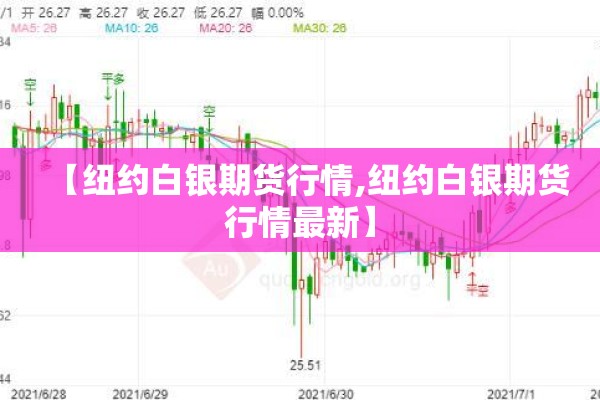 【纽约白银期货行情,纽约白银期货行情最新】