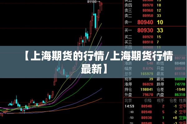 【上海期货的行情/上海期货行情最新】