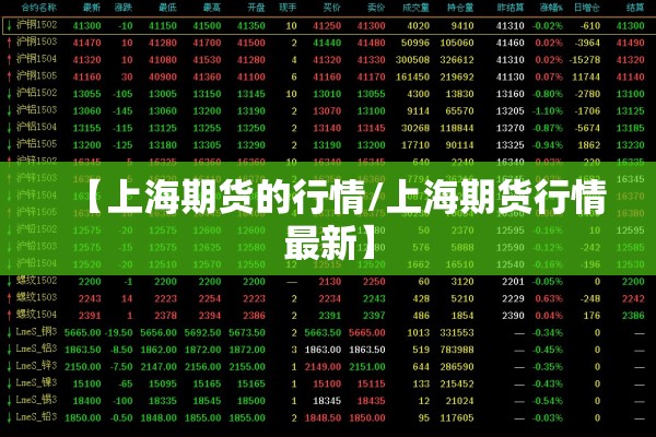 【上海期货的行情/上海期货行情最新】
