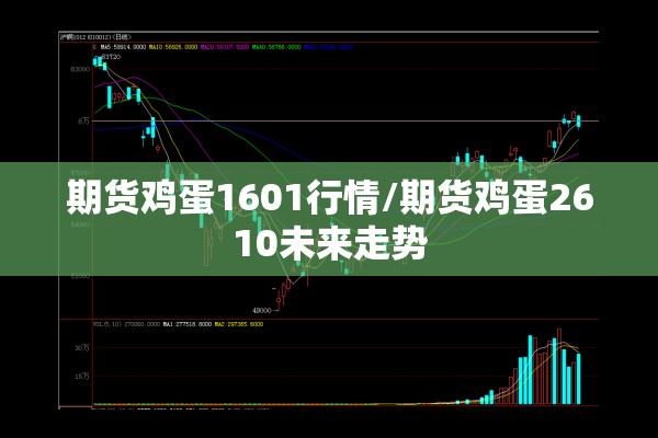 期货鸡蛋1601行情/期货鸡蛋2610未来走势