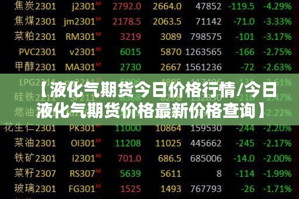 【液化气期货今日价格行情/今日液化气期货价格最新价格查询】