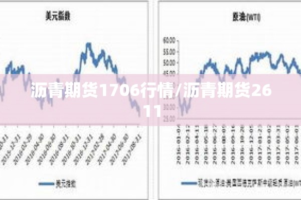 沥青期货1706行情/沥青期货2611 沥青期货1706行情/沥青期货2611