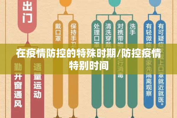 在疫情防控的特殊时期/防控疫情特别时间 在疫情防控的特殊时期/防控疫情特别时间