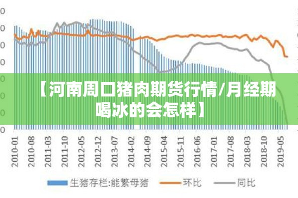 【河南周口猪肉期货行情/月经期喝冰的会怎样】 【河南周口猪肉期货行情/月经期喝冰的会怎样】