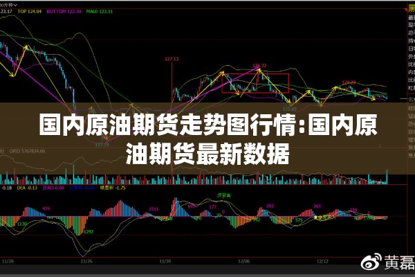 国内原油期货走势图行情:国内原油期货最新数据 国内原油期货走势图行情:国内原油期货最新数据