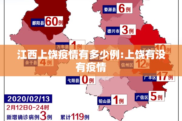 江西上饶疫情有多少例:上饶有没有疫情