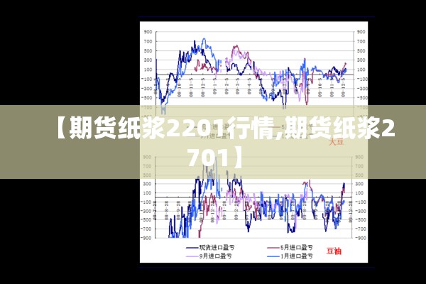 【期货纸浆2201行情,期货纸浆2701】 【期货纸浆2201行情,期货纸浆2701】