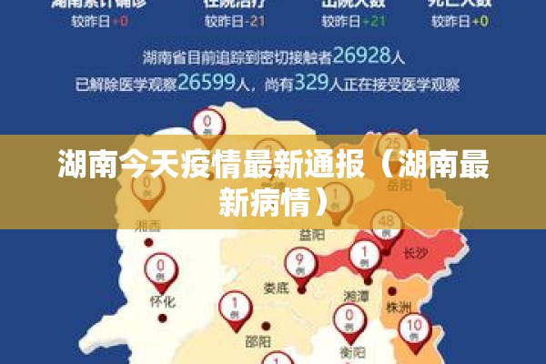 湖南今天疫情最新通报(湖南最新病情) 湖南今天疫情最新通报(湖南最新病情)