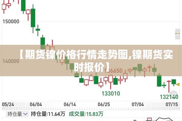 【期货镍价格行情走势图,镍期货实时报价】 【期货镍价格行情走势图,镍期货实时报价】