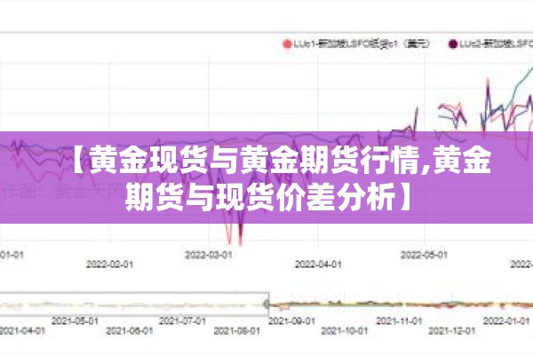 【黄金现货与黄金期货行情,黄金期货与现货价差分析】 【黄金现货与黄金期货行情,黄金期货与现货价差分析】
