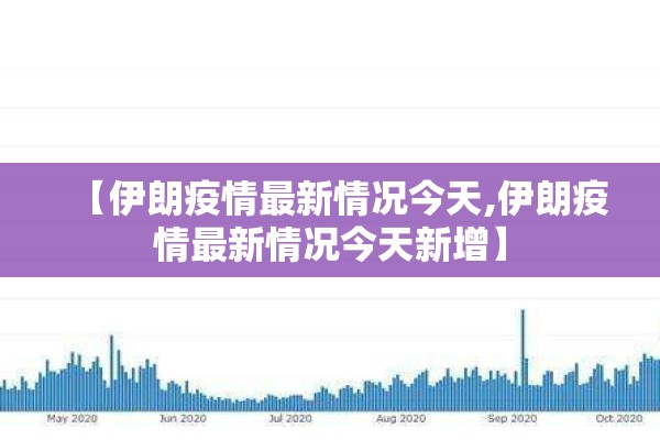 【伊朗疫情最新情况今天,伊朗疫情最新情况今天新增】