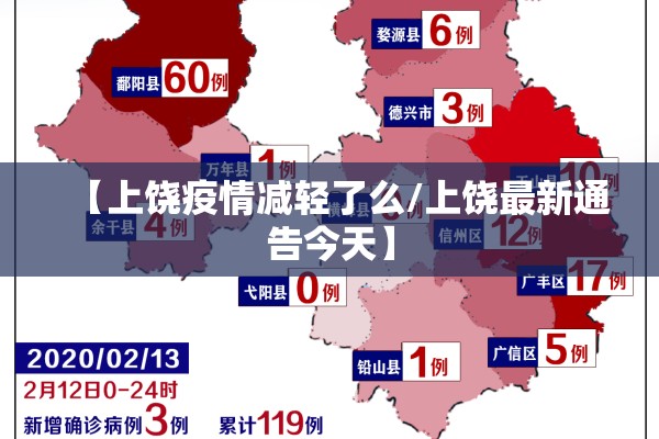 【上饶疫情减轻了么/上饶最新通告今天】 【上饶疫情减轻了么/上饶最新通告今天】