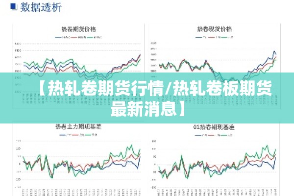【热轧卷期货行情/热轧卷板期货最新消息】