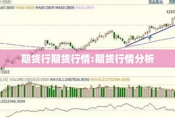 期货行期货行情:期货行情分析 期货行期货行情:期货行情分析
