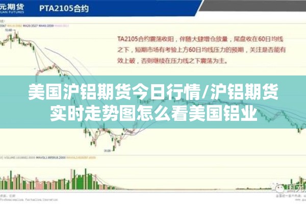 美国沪铝期货今日行情/沪铝期货实时走势图怎么看美国铝业 美国沪铝期货今日行情/沪铝期货实时走势图怎么看美国铝业