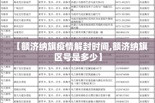 【额济纳旗疫情解封时间,额济纳旗区号是多少】 【额济纳旗疫情解封时间,额济纳旗区号是多少】