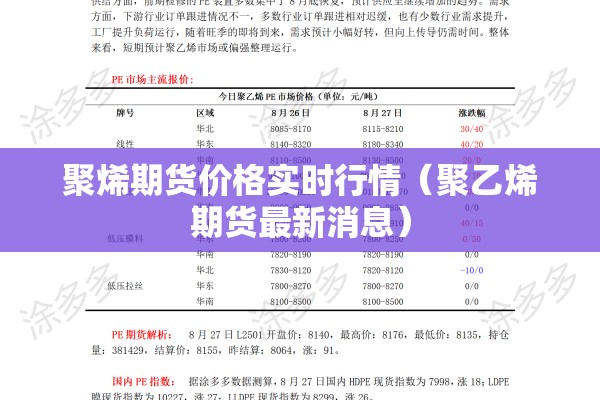 聚烯期货价格实时行情（聚乙烯期货最新消息）