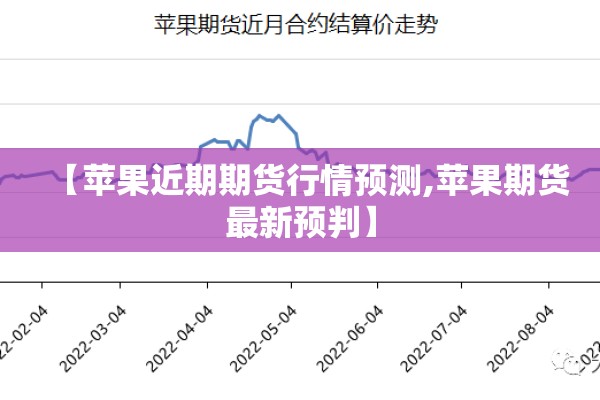 【苹果近期期货行情预测,苹果期货最新预判】