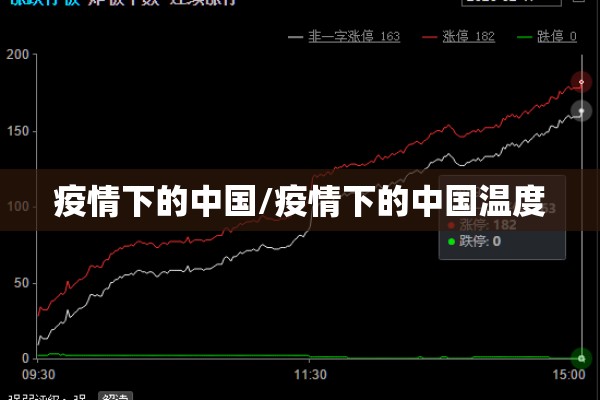 疫情下的中国/疫情下的中国温度 疫情下的中国/疫情下的中国温度