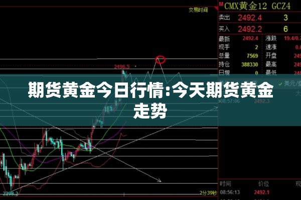 期货黄金今日行情:今天期货黄金走势 期货黄金今日行情:今天期货黄金走势