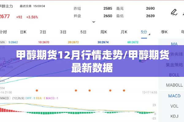 甲醇期货12月行情走势/甲醇期货最新数据 甲醇期货12月行情走势/甲醇期货最新数据