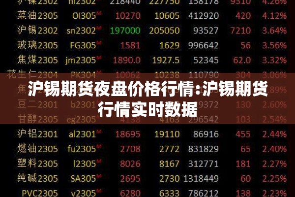 沪锡期货夜盘价格行情:沪锡期货行情实时数据