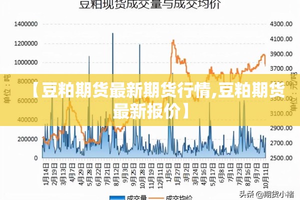 【豆粕期货最新期货行情,豆粕期货最新报价】