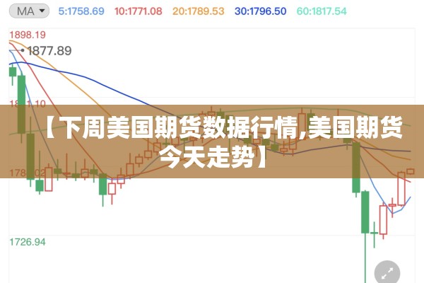 【下周美国期货数据行情,美国期货今天走势】