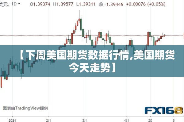【下周美国期货数据行情,美国期货今天走势】