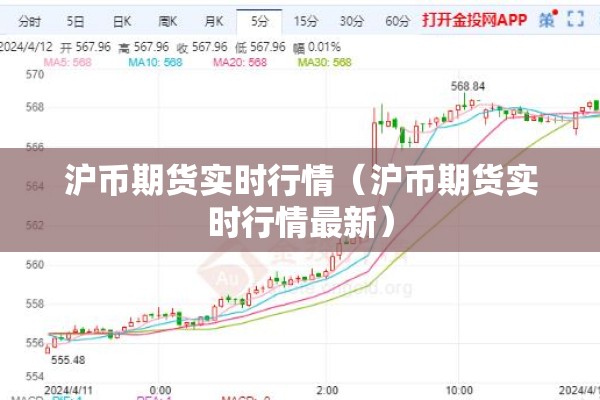 沪币期货实时行情(沪币期货实时行情最新) 沪币期货实时行情(沪币期货实时行情最新)