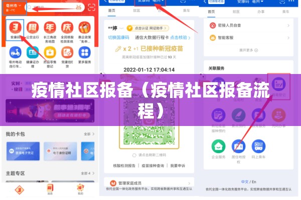 疫情社区报备（疫情社区报备流程）
