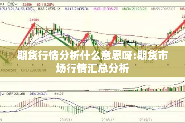 期货行情分析什么意思呀:期货市场行情汇总分析 期货行情分析什么意思呀:期货市场行情汇总分析