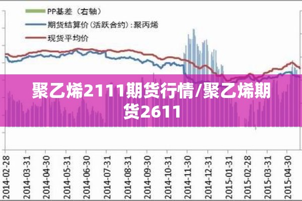 聚乙烯2111期货行情/聚乙烯期货2611 聚乙烯2111期货行情/聚乙烯期货2611