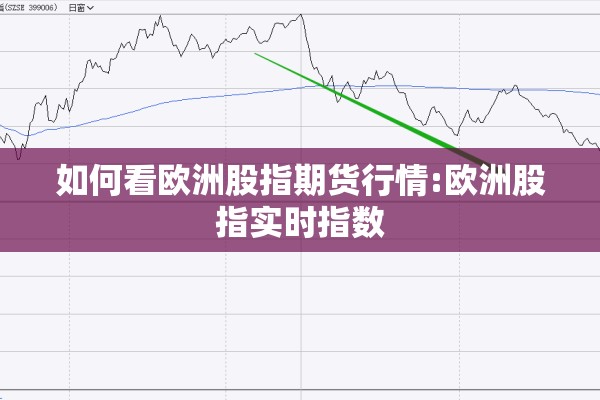 如何看欧洲股指期货行情:欧洲股指实时指数 如何看欧洲股指期货行情:欧洲股指实时指数