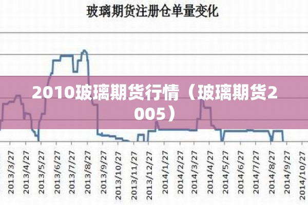 2010玻璃期货行情(玻璃期货2005) 2010玻璃期货行情(玻璃期货2005)