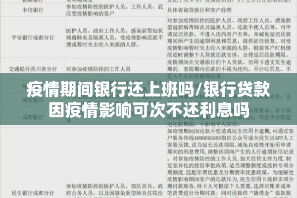 疫情期间银行还上班吗/银行贷款因疫情影响可次不还利息吗 疫情期间银行还上班吗/银行贷款因疫情影响可次不还利息吗