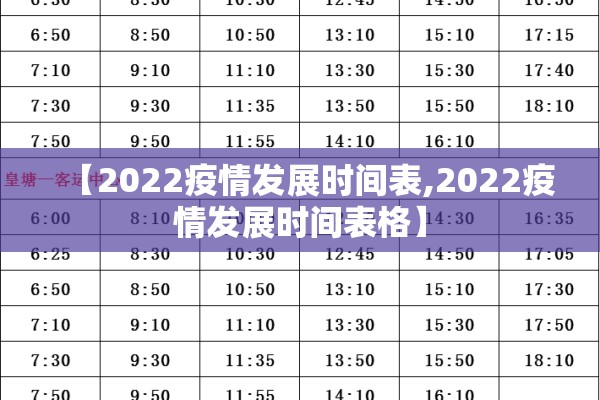 【2022疫情发展时间表,2022疫情发展时间表格】 【2022疫情发展时间表,2022疫情发展时间表格】