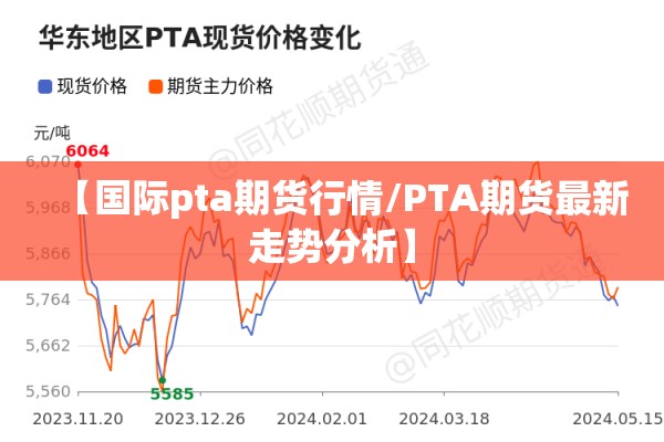 【国际pta期货行情/PTA期货最新走势分析】 【国际pta期货行情/PTA期货最新走势分析】