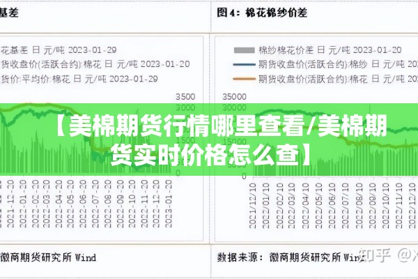 【美棉期货行情哪里查看/美棉期货实时价格怎么查】 【美棉期货行情哪里查看/美棉期货实时价格怎么查】