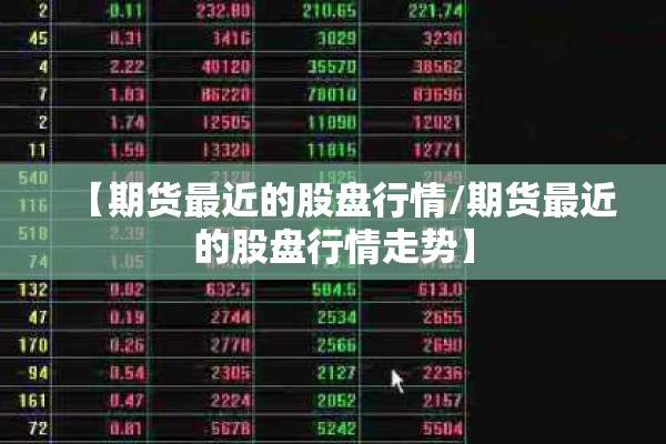 【期货最近的股盘行情/期货最近的股盘行情走势】