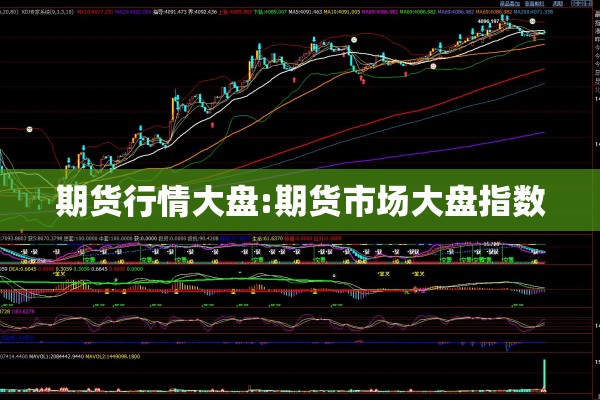 期货行情大盘:期货市场大盘指数