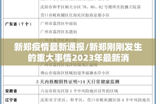 新郑疫情最新通报/新郑刚刚发生的重大事情2023年最新消