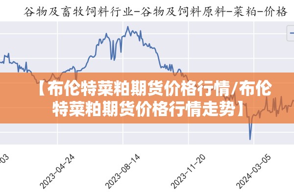 【布伦特菜粕期货价格行情/布伦特菜粕期货价格行情走势】 【布伦特菜粕期货价格行情/布伦特菜粕期货价格行情走势】
