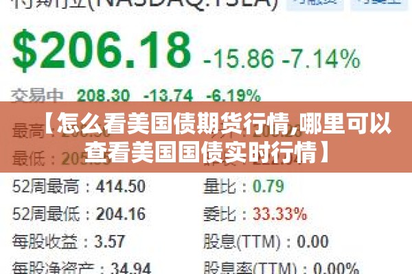 【怎么看美国债期货行情,哪里可以查看美国国债实时行情】