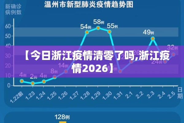 【今日浙江疫情清零了吗,浙江疫情2026】